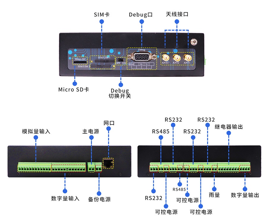 5G明渠流量監測遙測終端機RTU